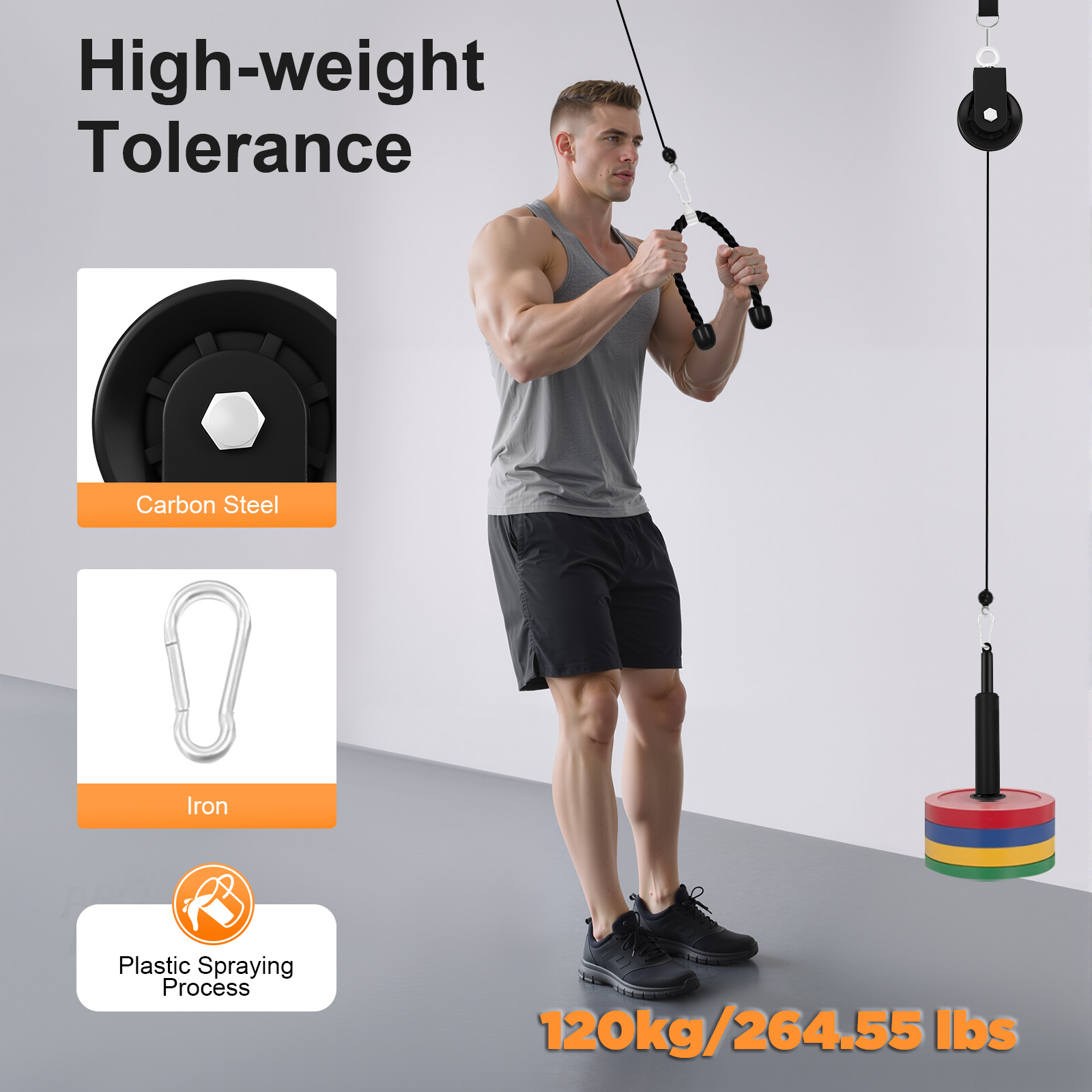 120kg Cable Pull Fitness Syste - Furniture Leg Set review and price
